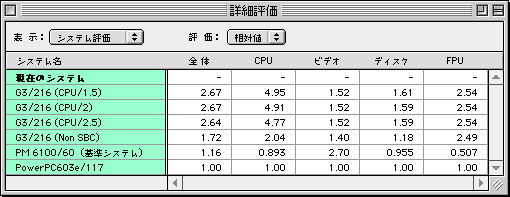 SystemInfǒ